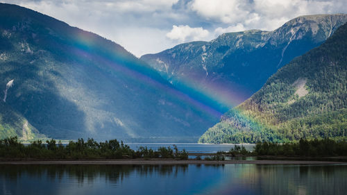 Panoramic view of lake and mountains against sky