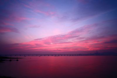 Scenic view of calm sea at sunset