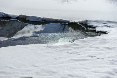 Snow covered land against sky