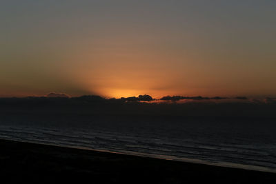 Scenic view of sea at sunset