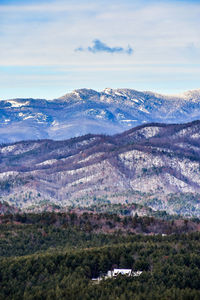 High angle view of landscape against sky