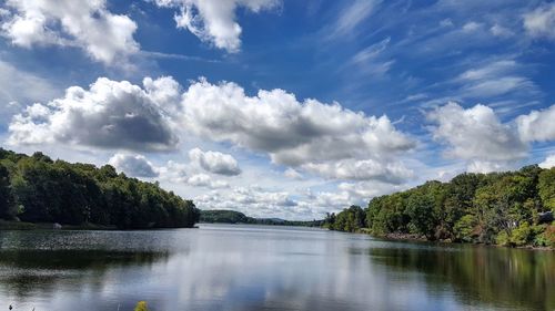 Scenic view of river against sky