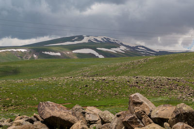 Scenic view of land against sky