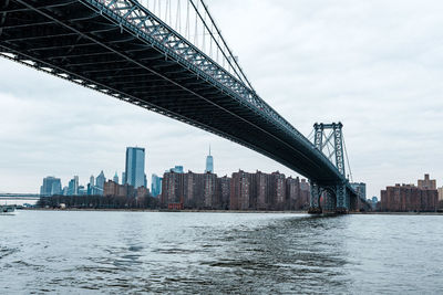 View of suspension bridge with city in background