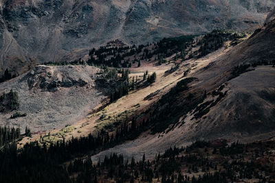 High angle view of landscape