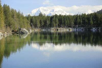 Scenic view of lake against sky