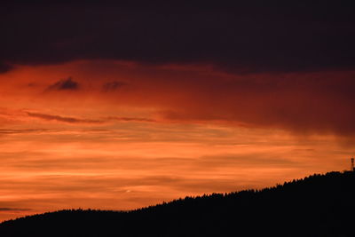 Scenic view of dramatic sky during sunset