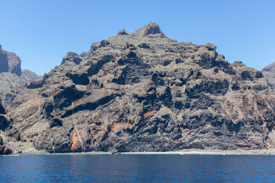 Scenic view of sea and rocks against clear blue sky