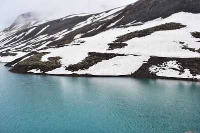 Scenic view of lake by snowcapped mountain against sky