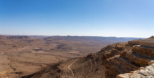 Scenic view of landscape against clear blue sky