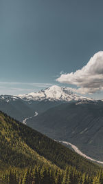 Scenic view of snowcapped mountains against sky