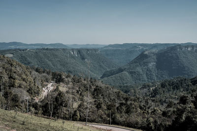 Scenic view of landscape against clear sky