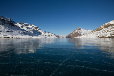 Scenic view of sea and mountains against blue sky