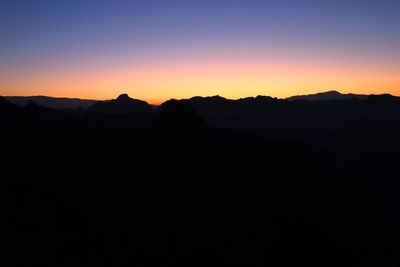 Silhouette mountains against clear sky during sunset