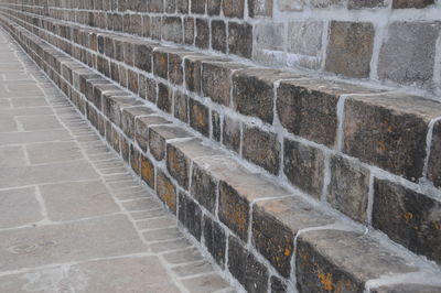 Full frame shot of brick wall