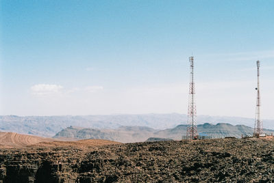 Scenic view of landscape against clear sky