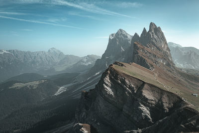 Panoramic view of mountains against sky