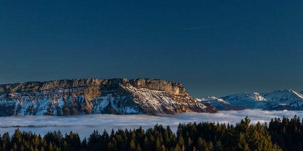 Scenic view of snowcapped mountains against clear blue sky