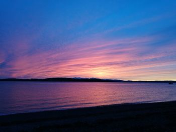 Scenic view of sea against sky at sunset