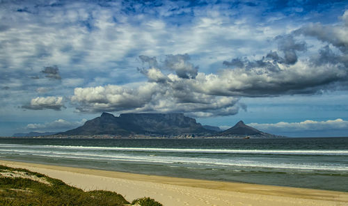 Scenic view of sea against cloudy sky