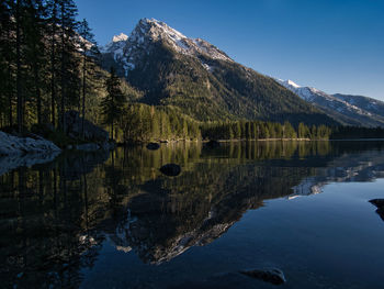 Scenic view of lake by snowcapped mountains against sky