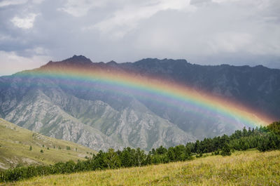 Scenic view of rainbow against sky