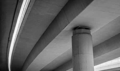 Low angle view of below bridge