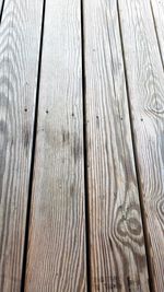 Full frame shot of wooden floor