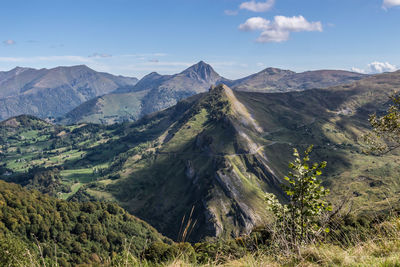 Scenic view of mountains against sky