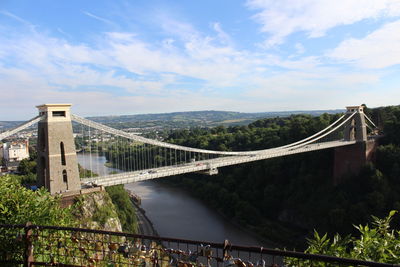 Bridge over river in city