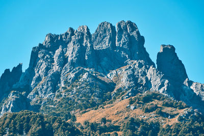 Scenic view of mountain against clear blue sky