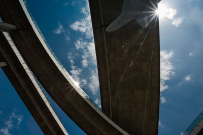 Low angle view of bridge against sky on sunny day