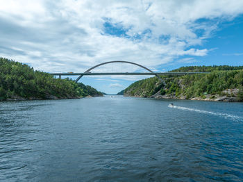 Svinesund on the swedish west coast