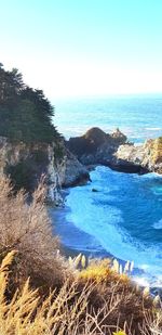 Scenic view of sea against clear sky