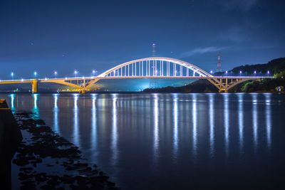 Bridge over river in city at night