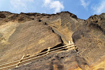 Scenic view of arid landscape against sky