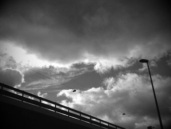 Low angle view of cloudy sky