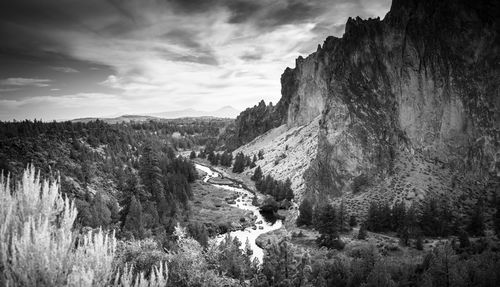 Panoramic view of landscape against sky