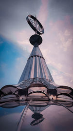 Dome of masjid