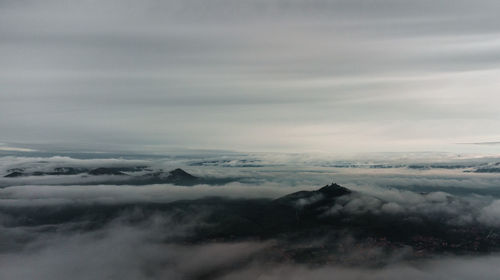 Scenic view of cloudscape against sky