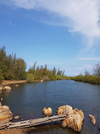 Scenic view of lake against sky