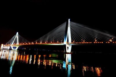 Bridge over river at night