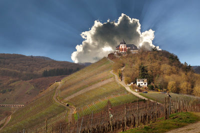 The monastery in the clouds