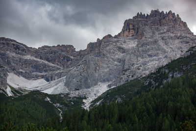 Scenic view of rocky mountains against sky