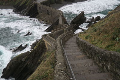 High angle view of sea shore