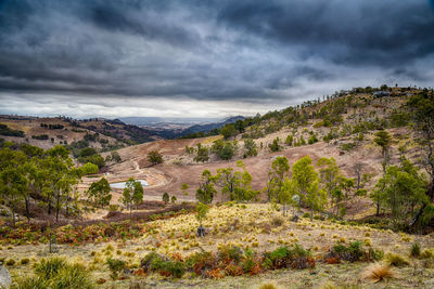 Scenic view of landscape against sky