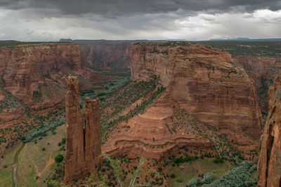 View of rock formations against cloudy sky