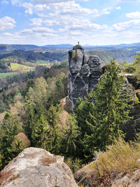 Scenic view of land against sky