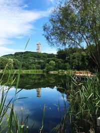 Scenic view of lake against sky