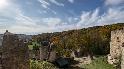 Burg rötteln